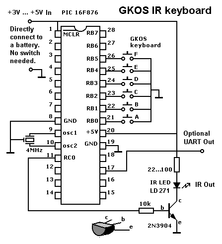 Schematic